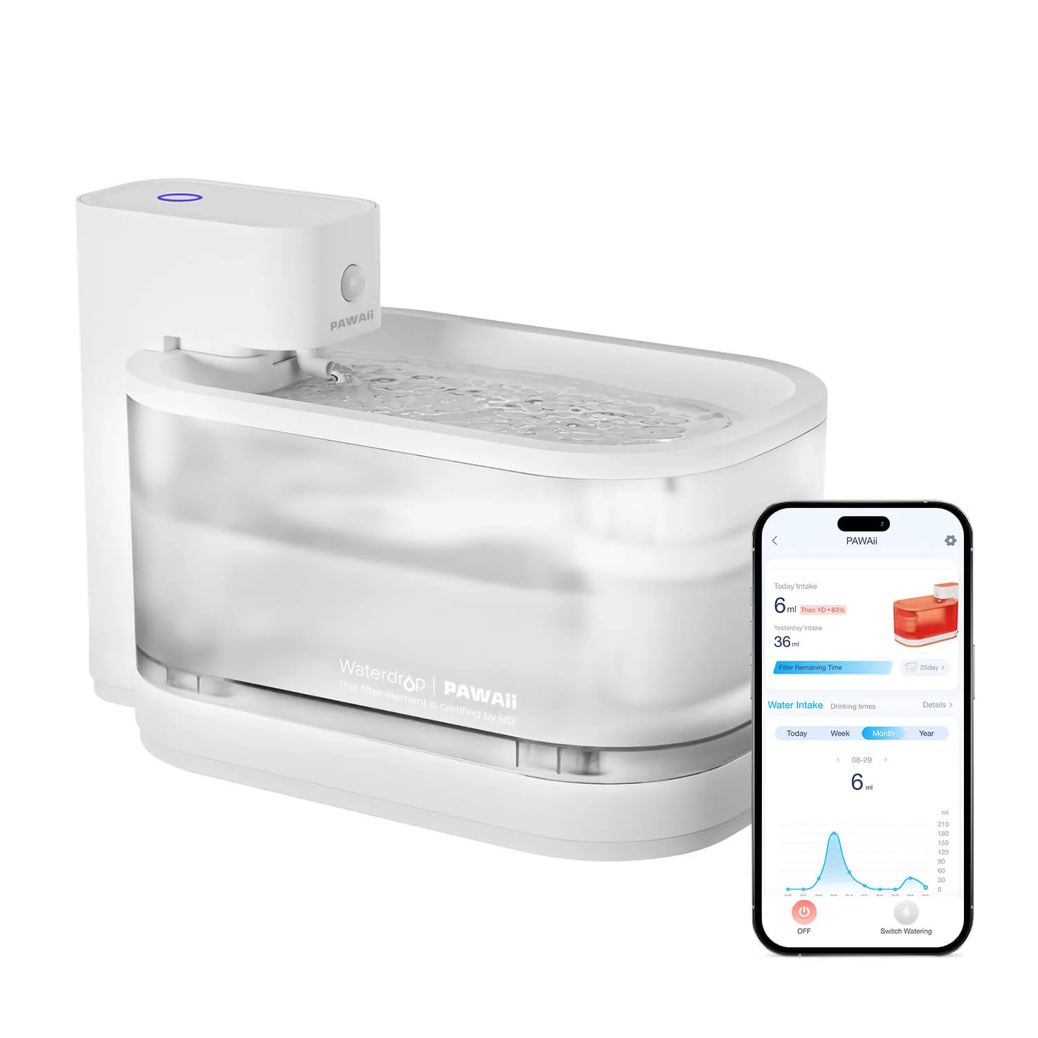 Pawaii Automatic Cat Feeder